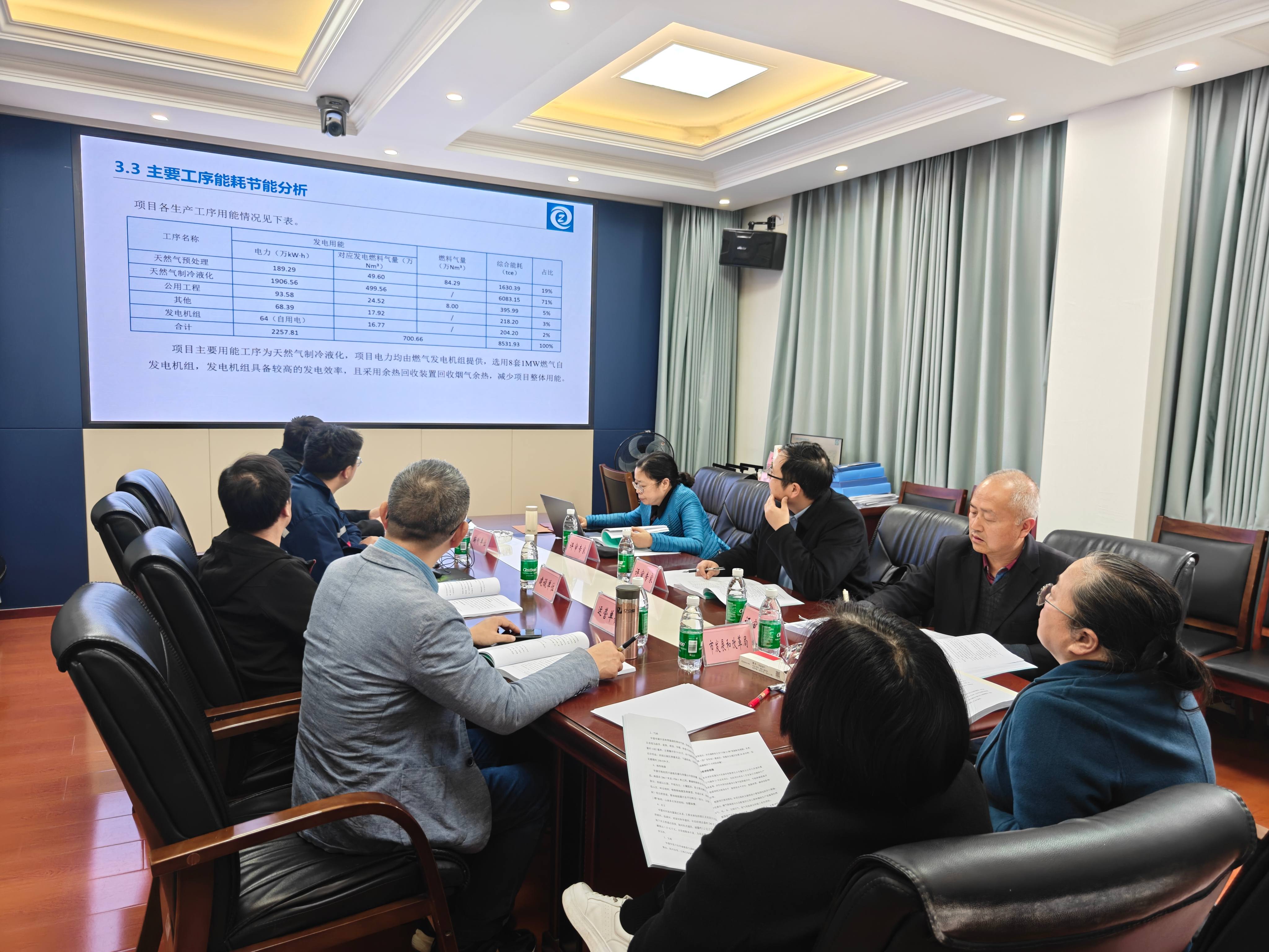 大庆油田重庆分公司潼深31井试采项目节能报告评审会.jpg